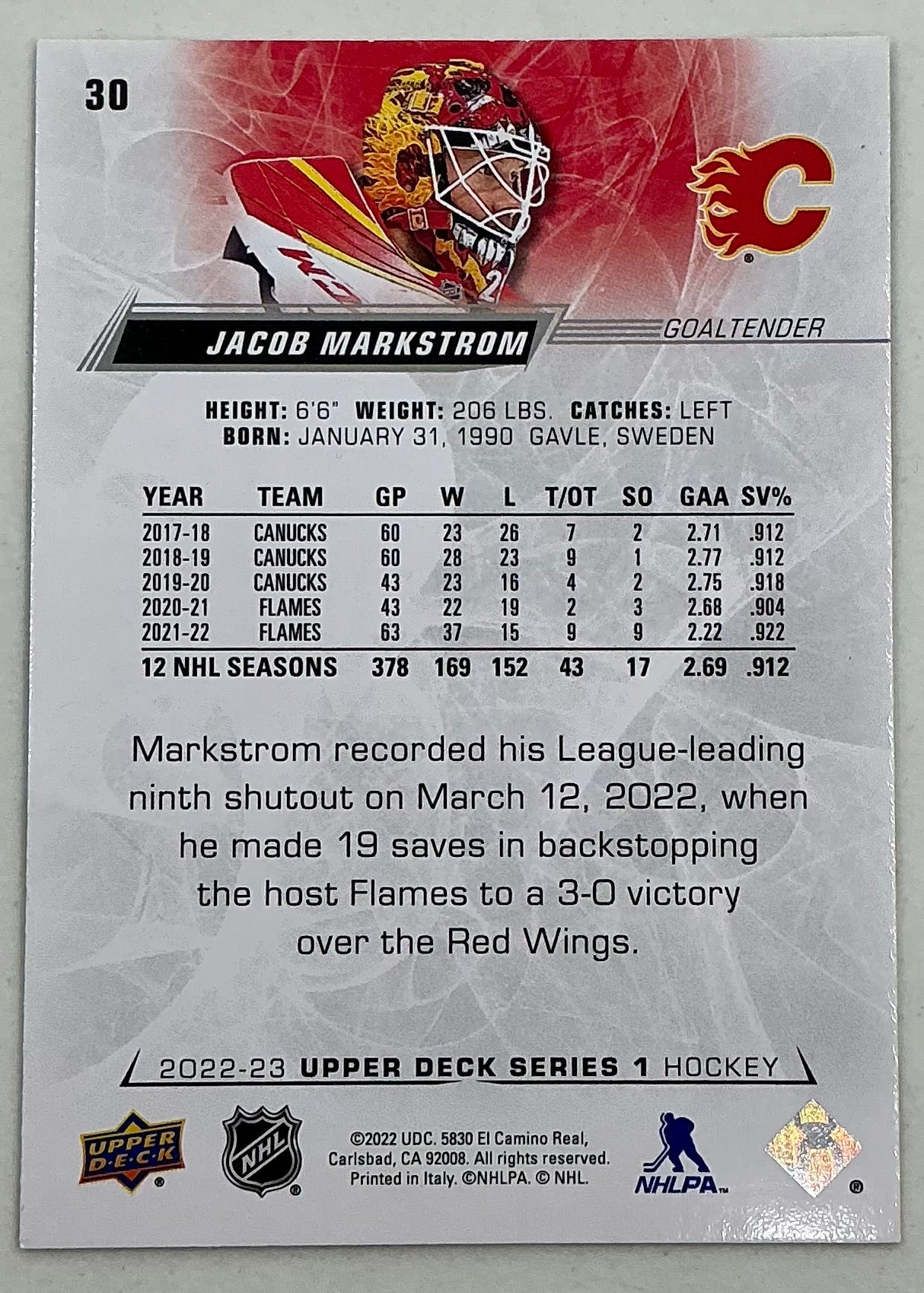 2022-2023 NHL Series 1 Jacob Markstrom