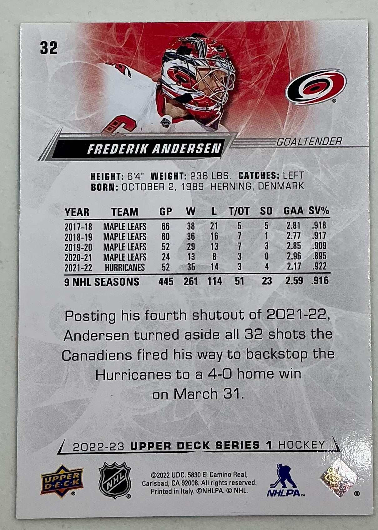 2022-2023 NHL Series 1 Frederik Andersen