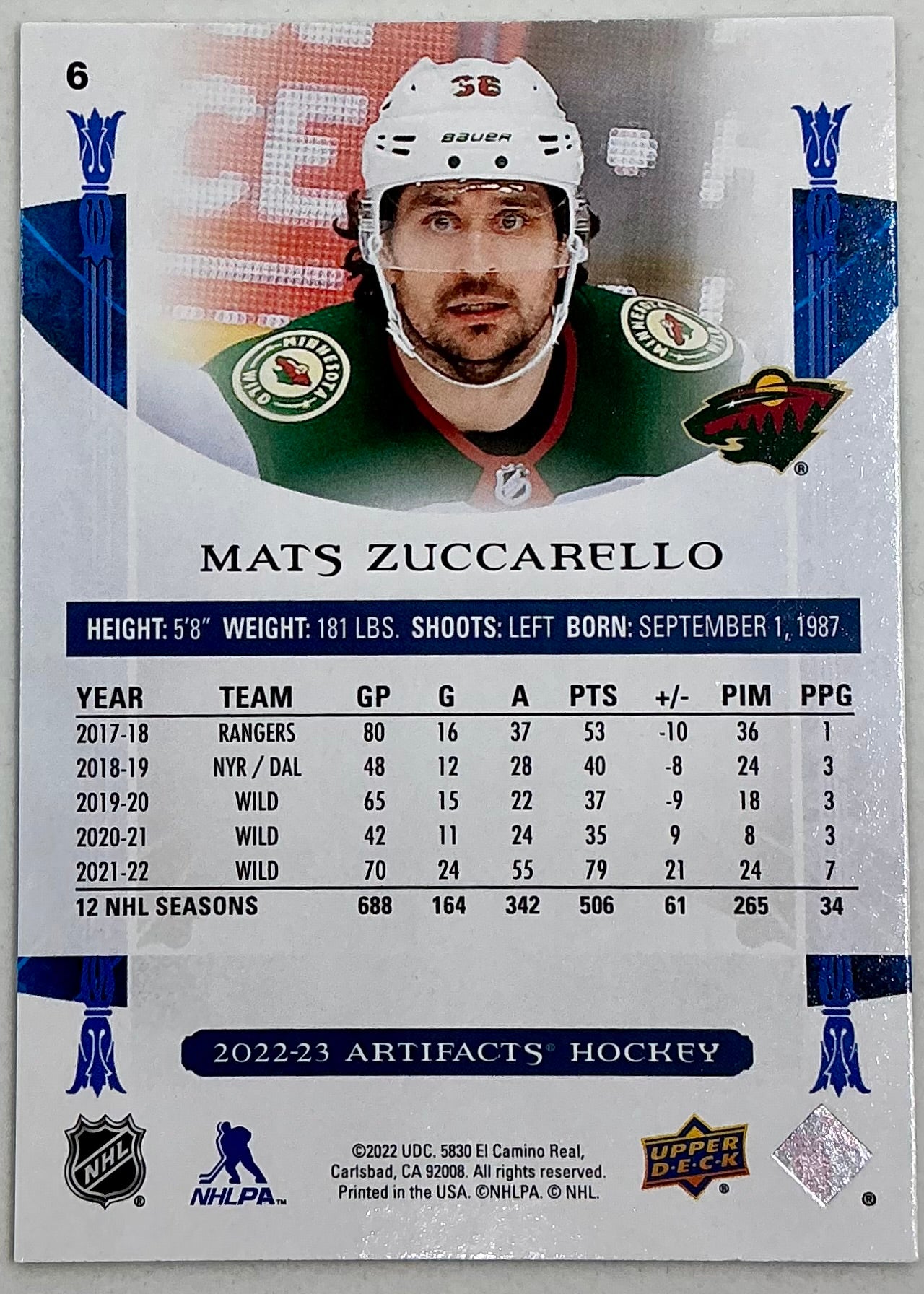 2022-2023 UD Artifacts Mats Zuccarello #6