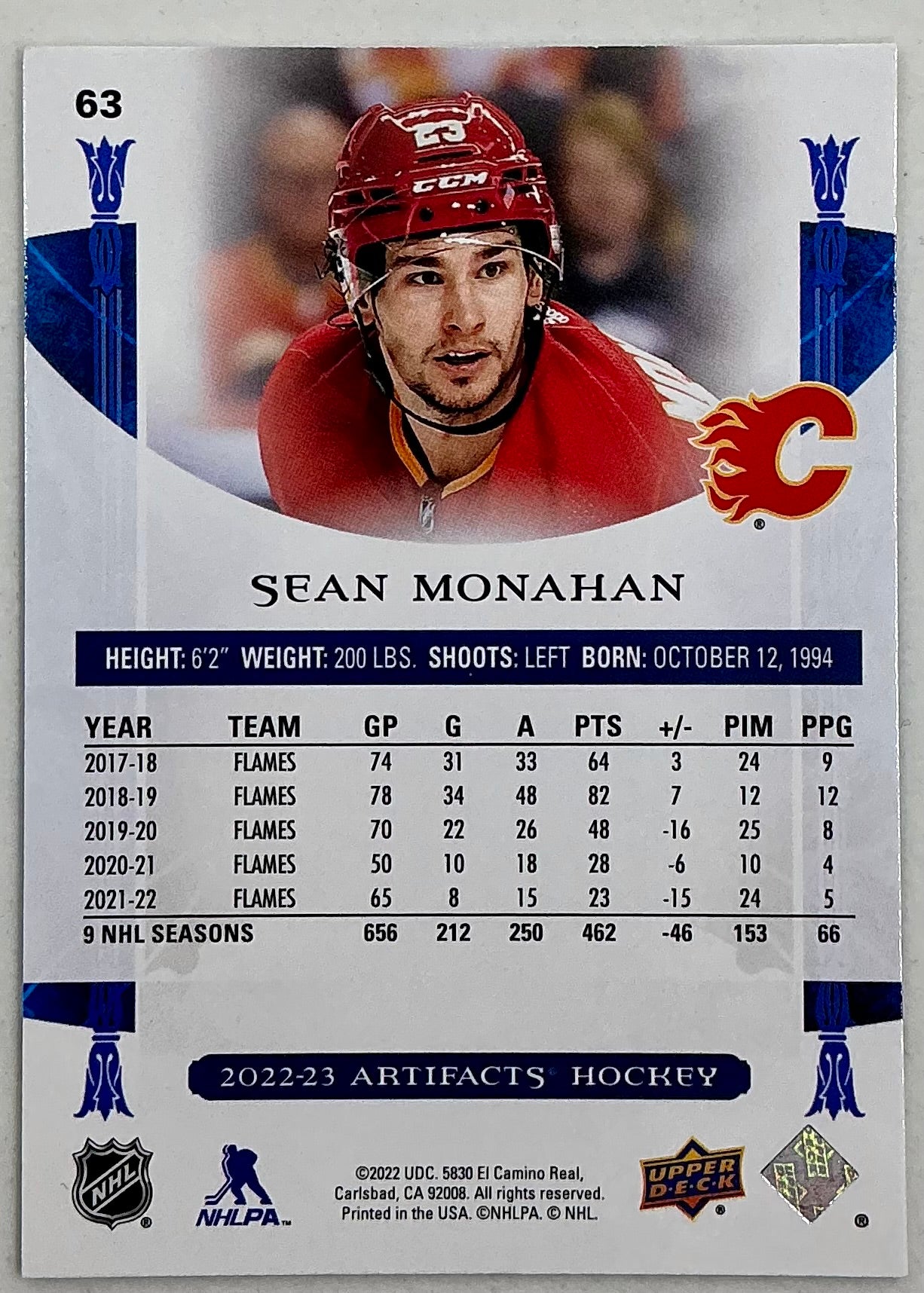 2022-2023 UD Artifacts Sean Monahan #63