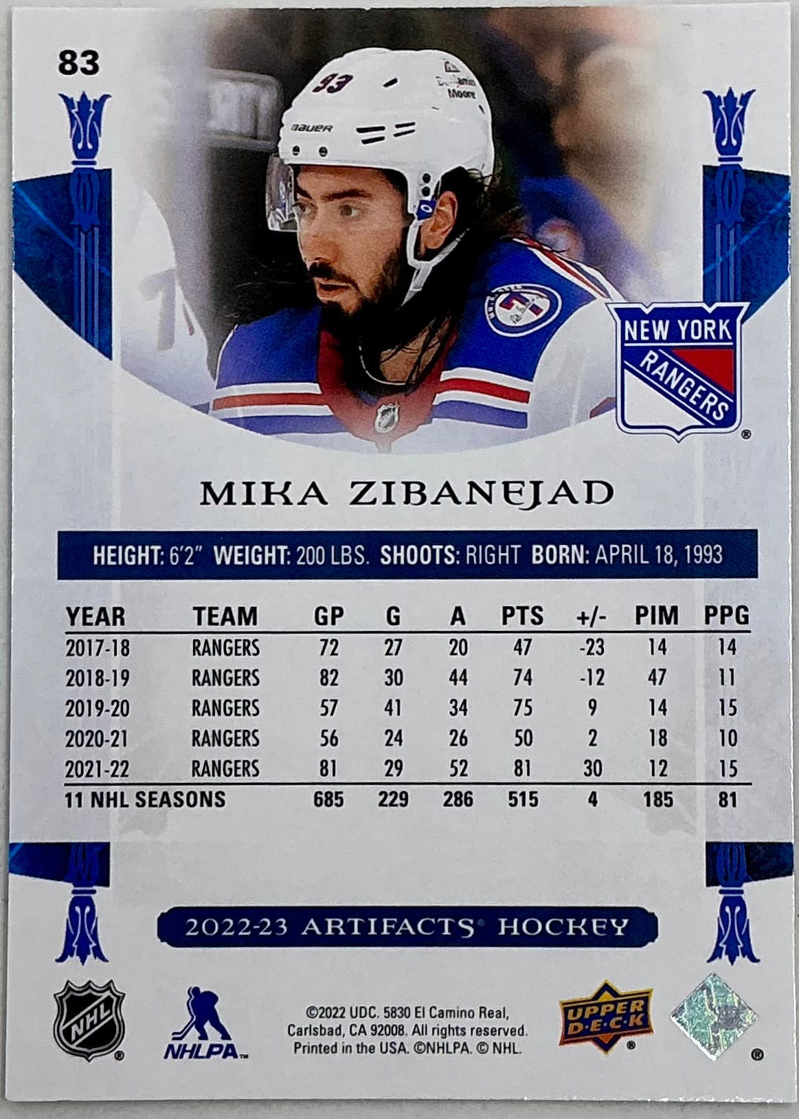 2022-2023 UD Artifacts Mika Zibanejad #83