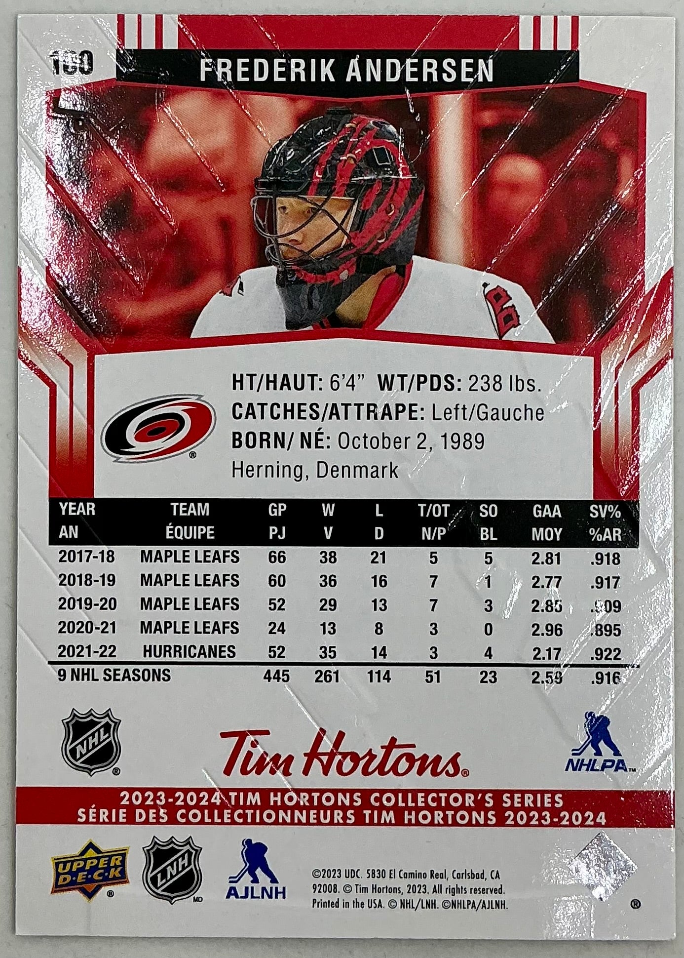 2023-2024 UD Tim Hortons Frederik Andersen #100