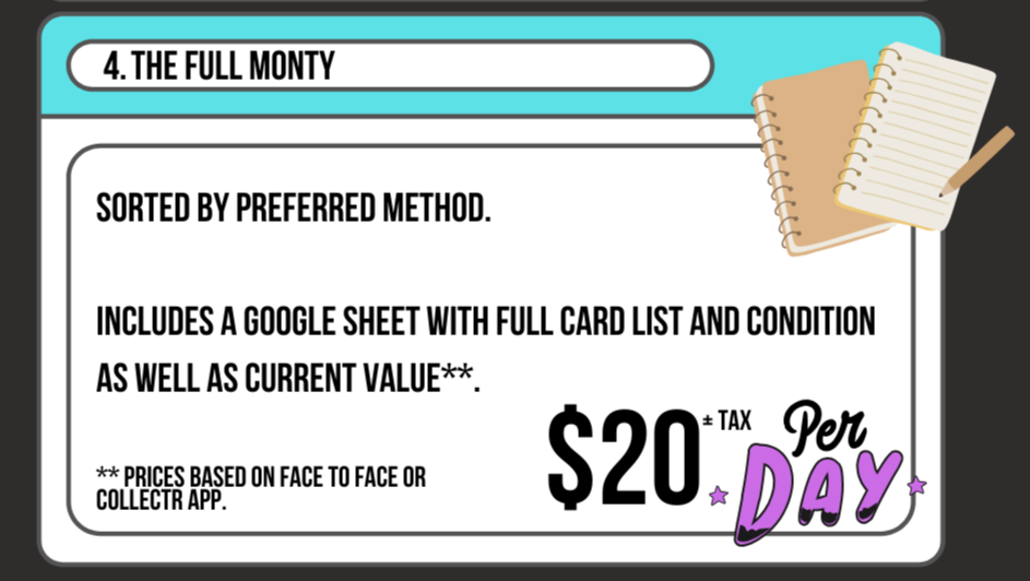Graphic relaying the same information about the product description for the Full Monty card sorting service at $20 per day.