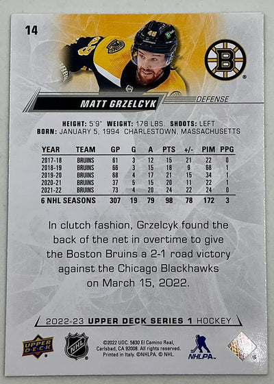 2022-2023 NHL Series 1 Matt Grzelcyk