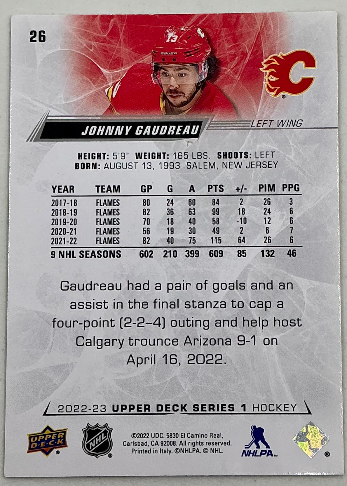 2022-2023 NHL Series 1 Johnny Gaudreau