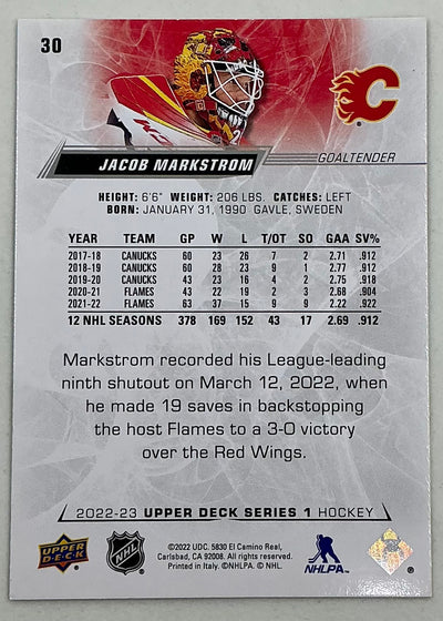 2022-2023 NHL Series 1 Jacob Markstrom