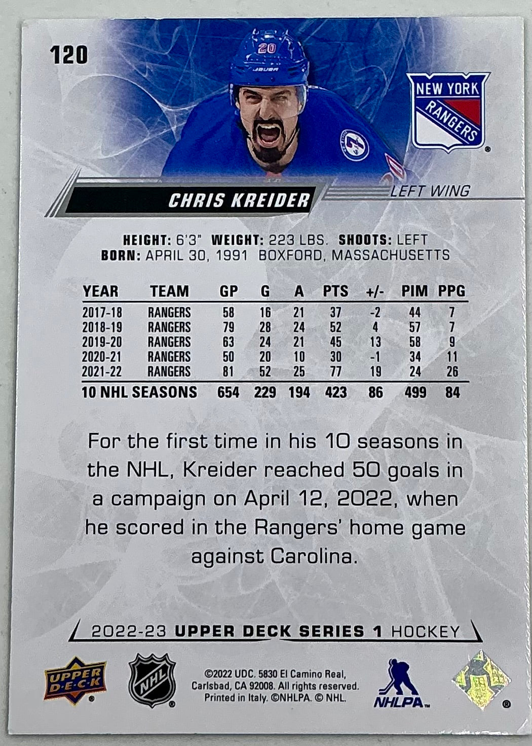 2022-2023 NHL Series 1 Chris Kreider