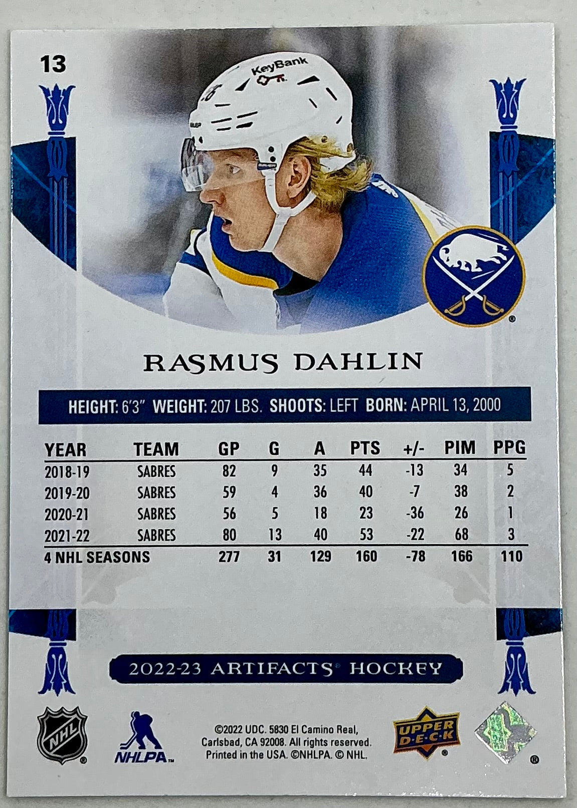2022-2023 UD Artifacts Rasmus Dahlin #13