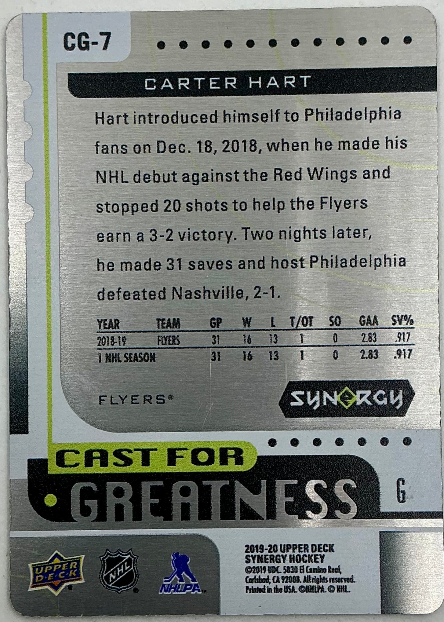2019-2020 UD Synergy Cast for Greatness Carter Hart #CG-7
