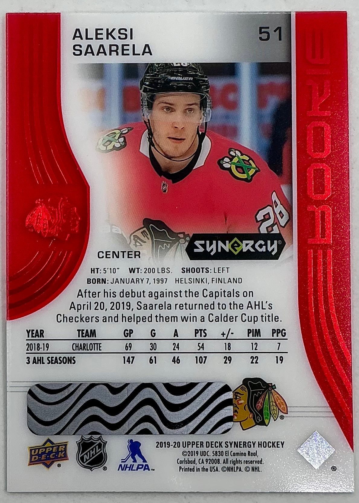 2019-2020 UD Synergy Parallel Rookie Aleksi Saarela #51 [Red] Bounty