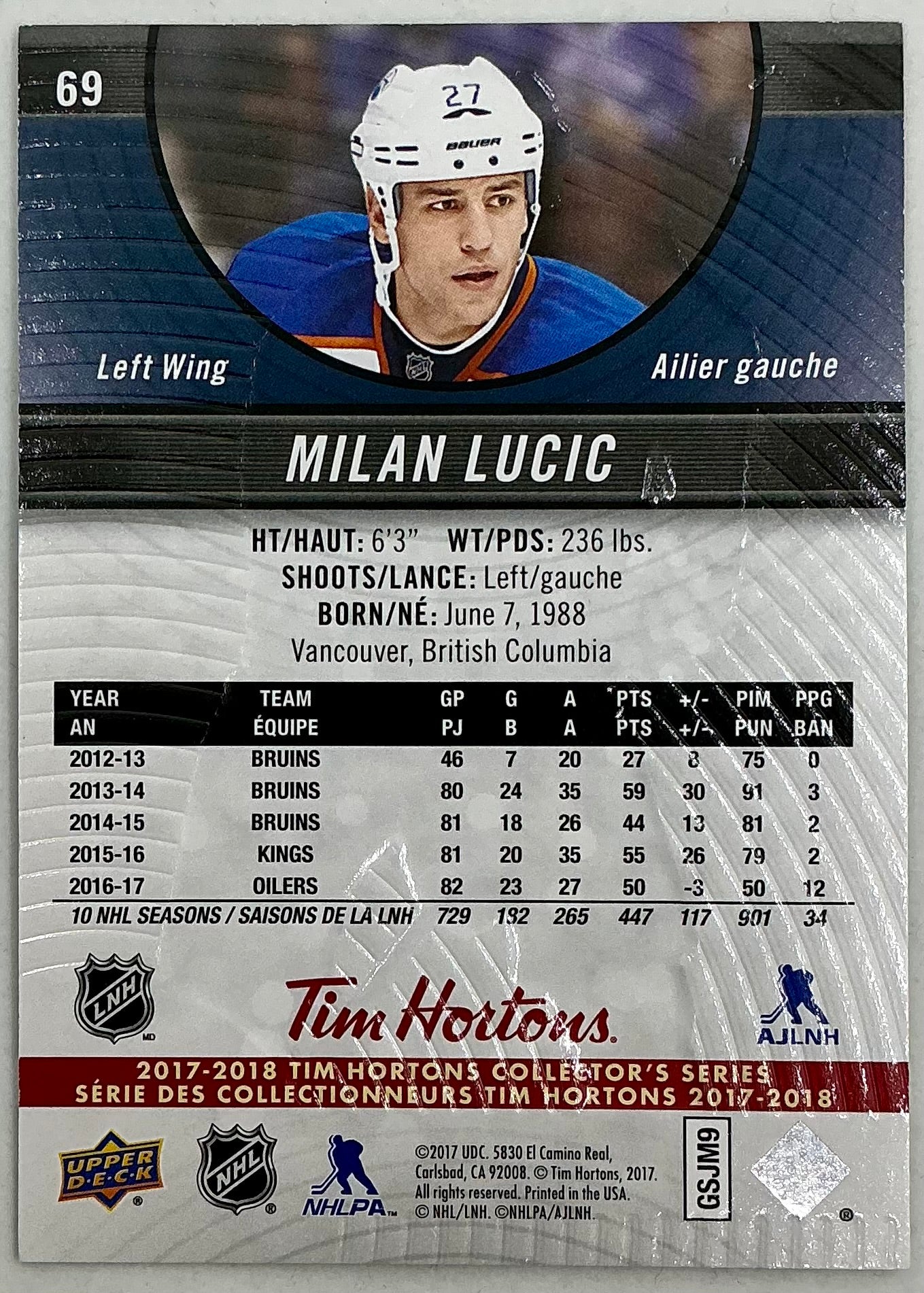2017-2018 UD Tim Hortons Milan Lucic #69
