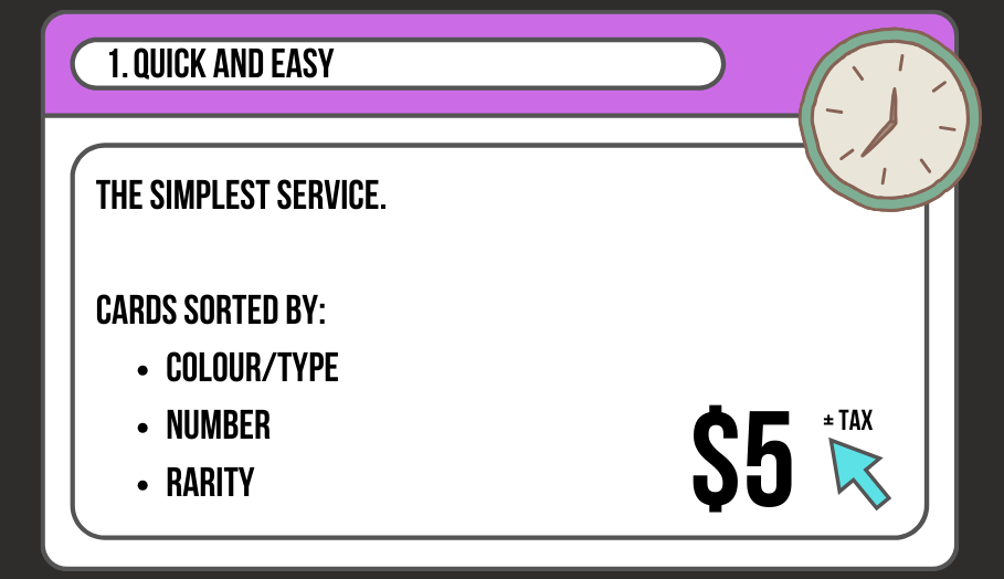Graphic detailing the same information listed in product description. The simplest card sorting service.